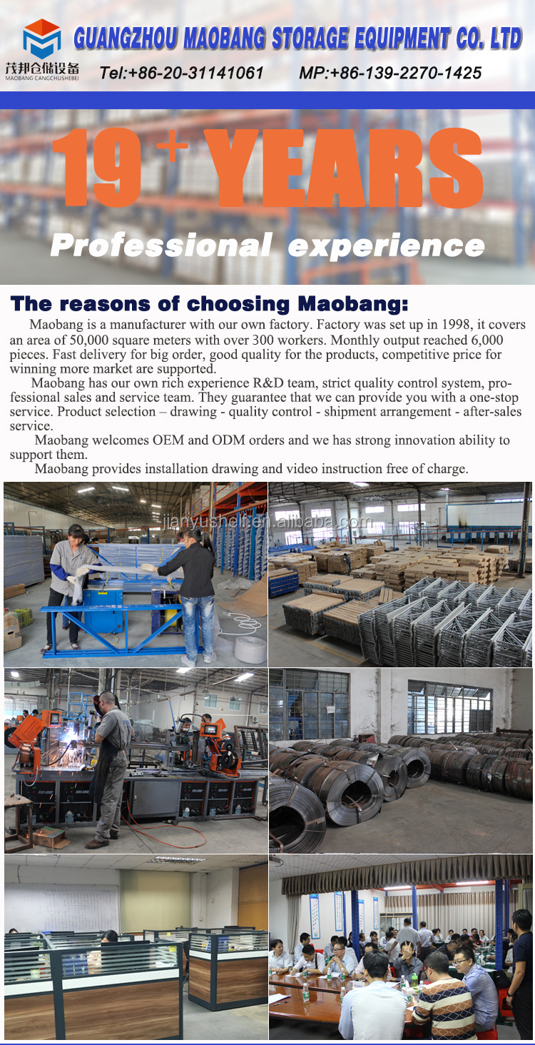 Factory View