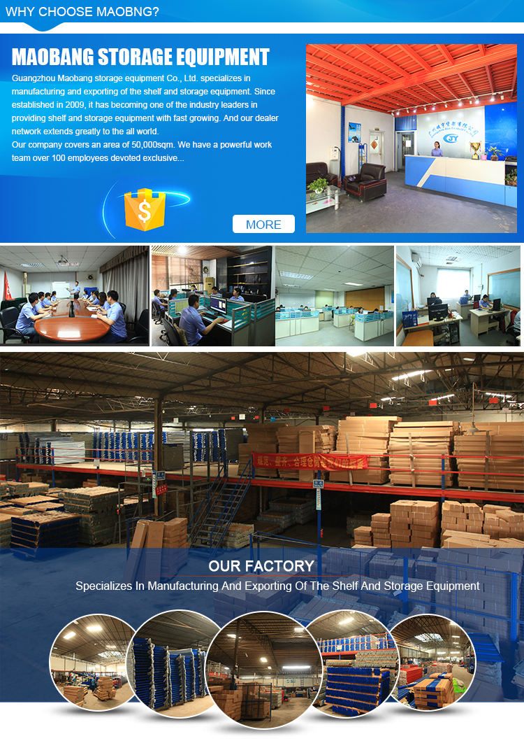 Production Process