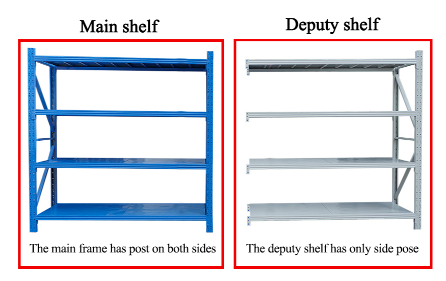 Storage Shelf Overview