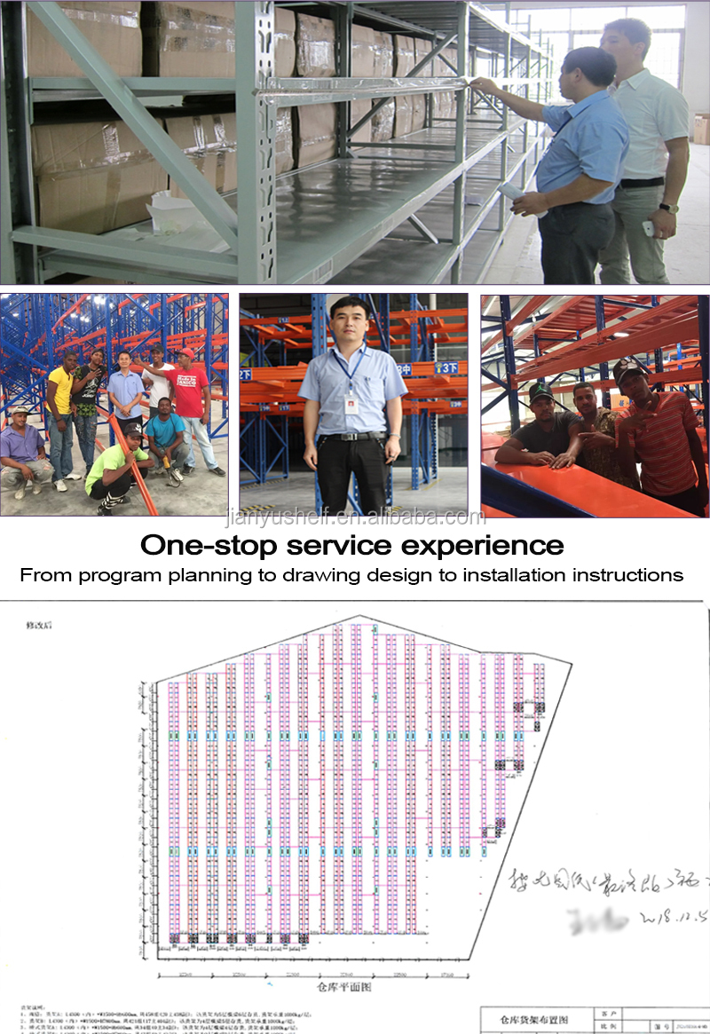 Service Process