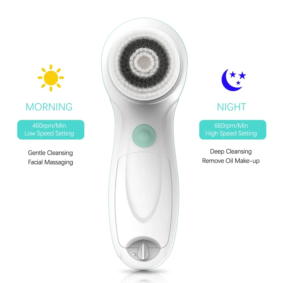 Facial 360 Degree Rotation Deep Pore Blackhead Remover Skin Care Tools