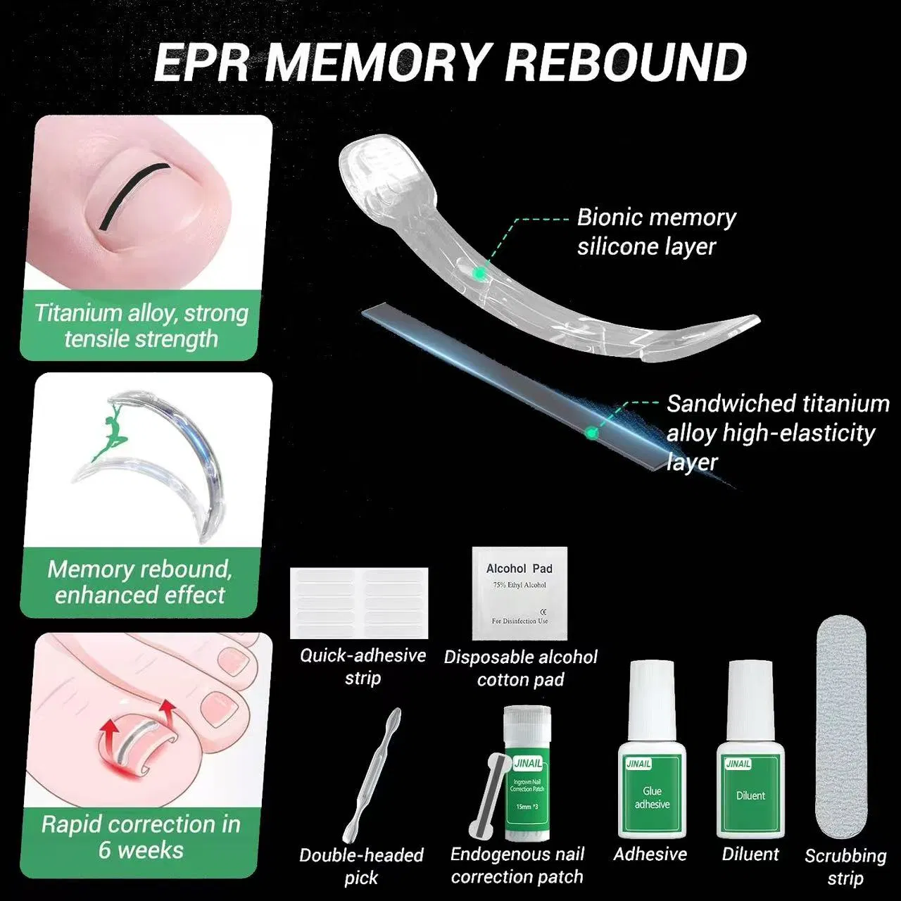 Professional Home Care for Curved Nails Waterproof, Nail Tools and Ingrown Toenail Removal Kit, Ingrown Toenail at Home