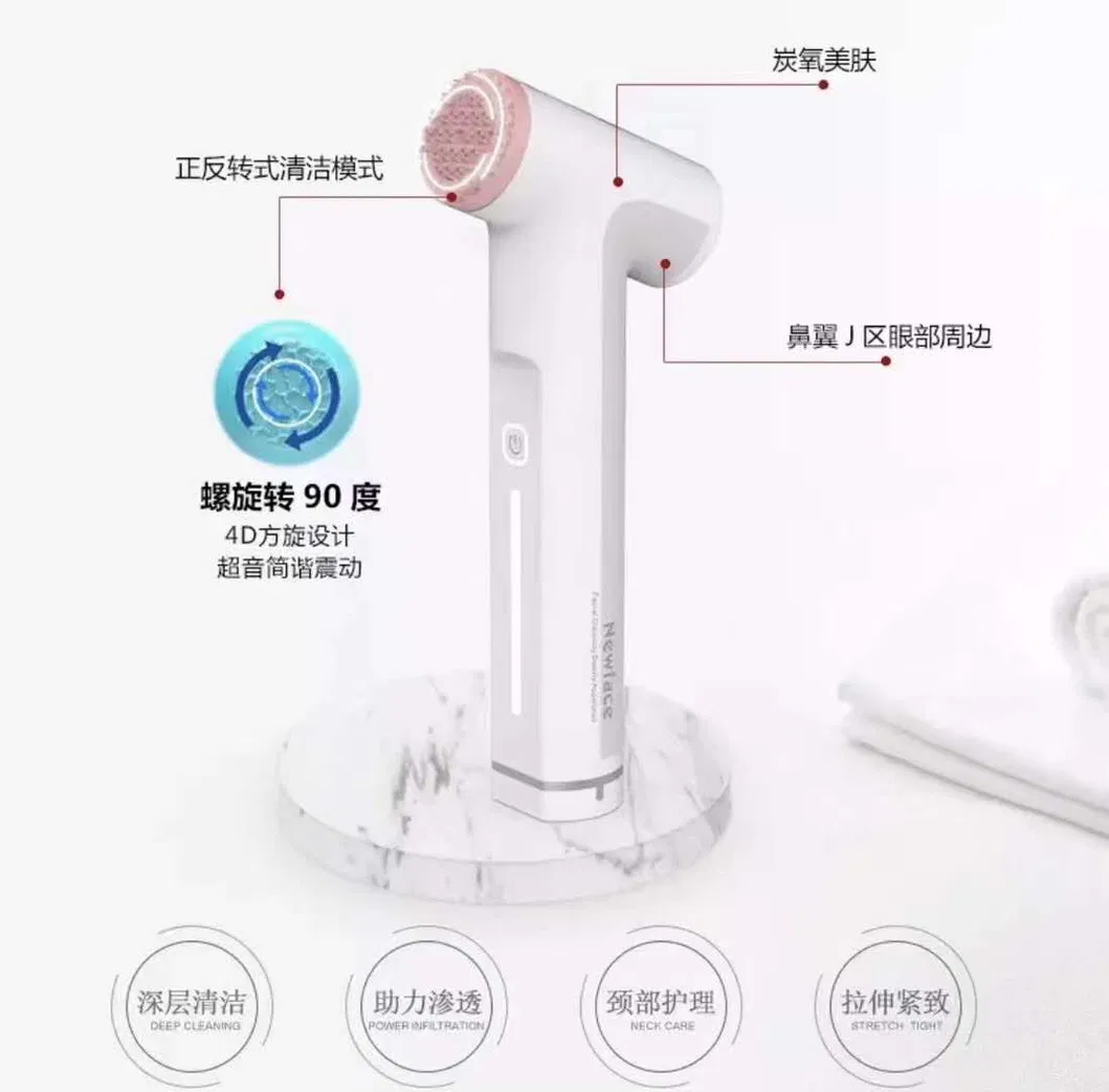 Product Size and Info