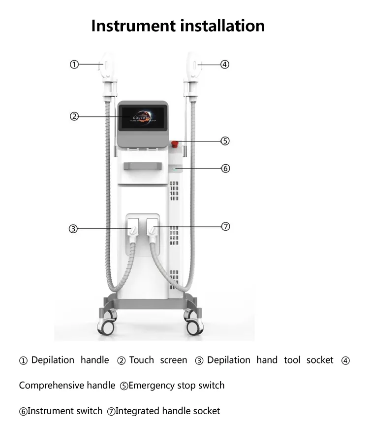 Before and After Results