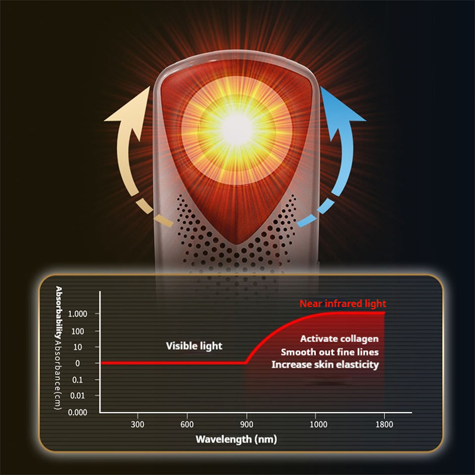 Portable New Multi-Function Device Microcurrent Skin Care Beauty Instrument