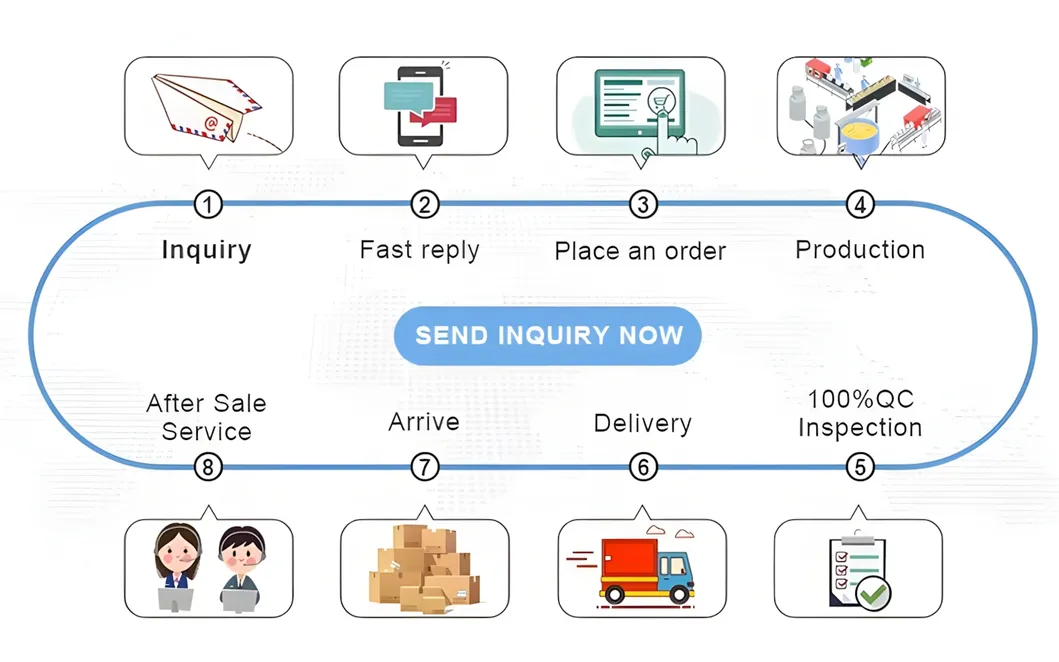 Interdental Brush Display 9