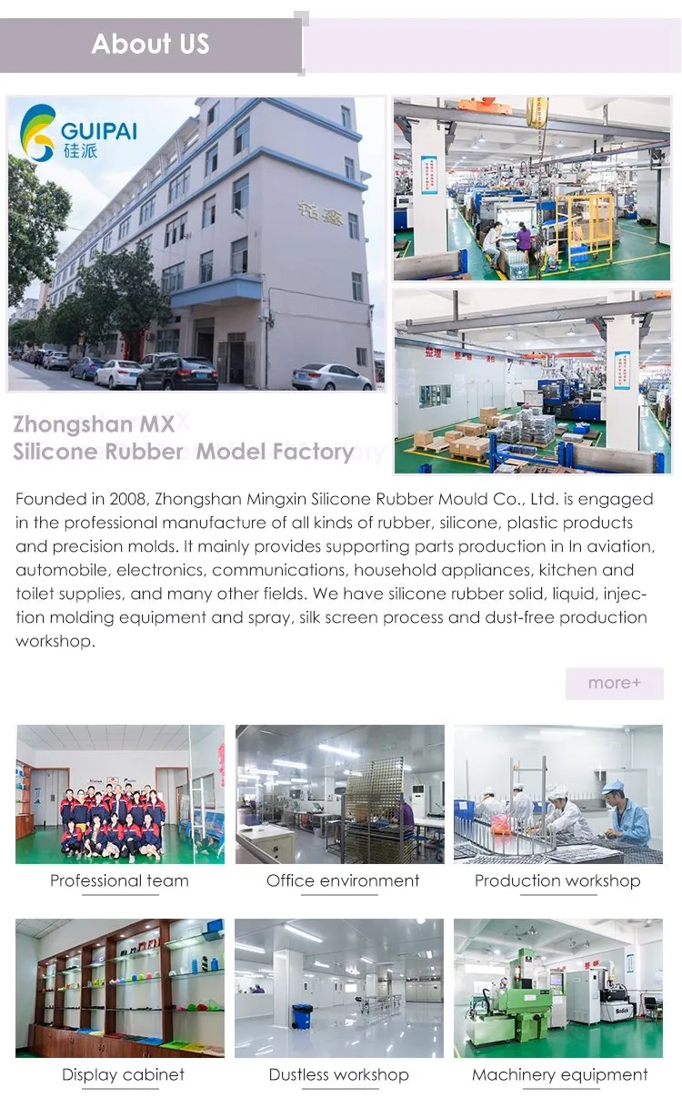 Factory Overview