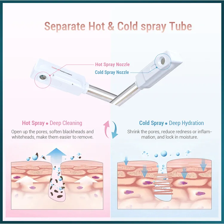 Facial Steamer Detail