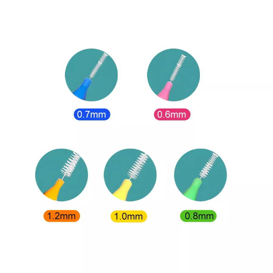 Interdental Brush Detail 3