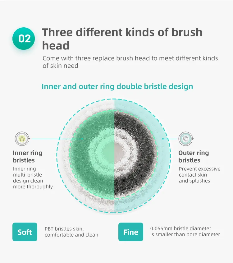 Skin Care Tool Display 3