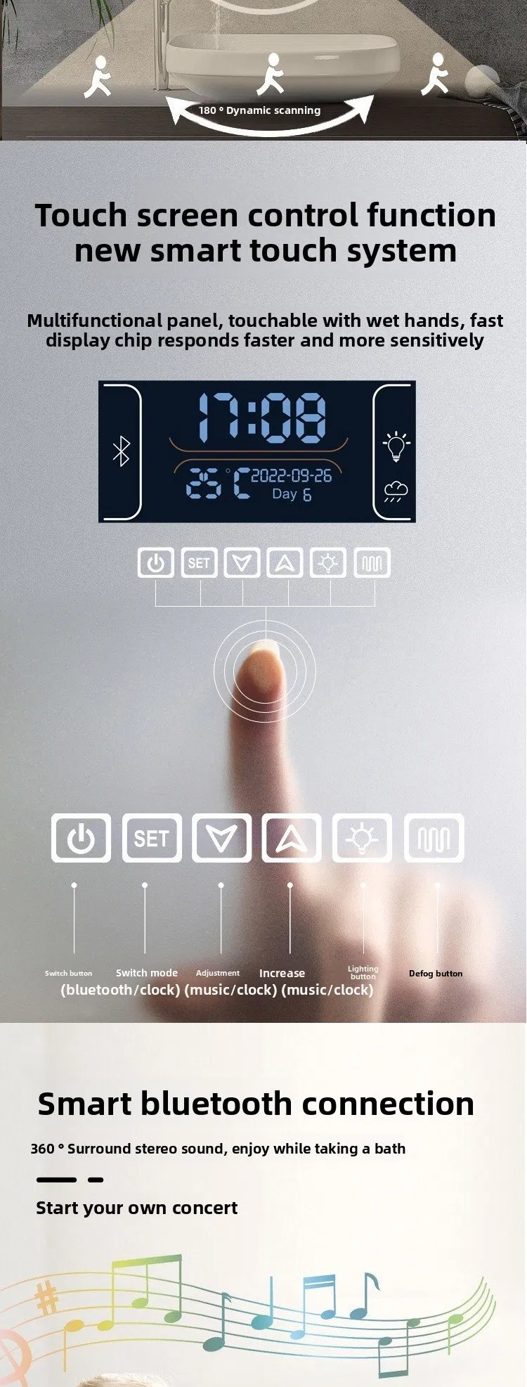 Smart Mirror Detail