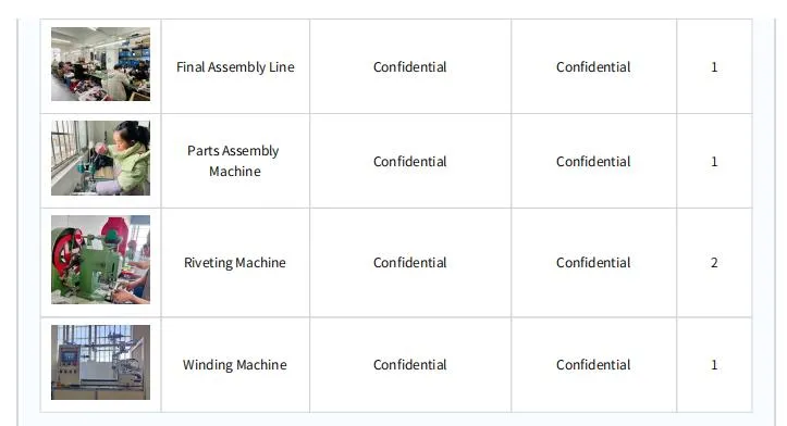 Manufacturing Detail