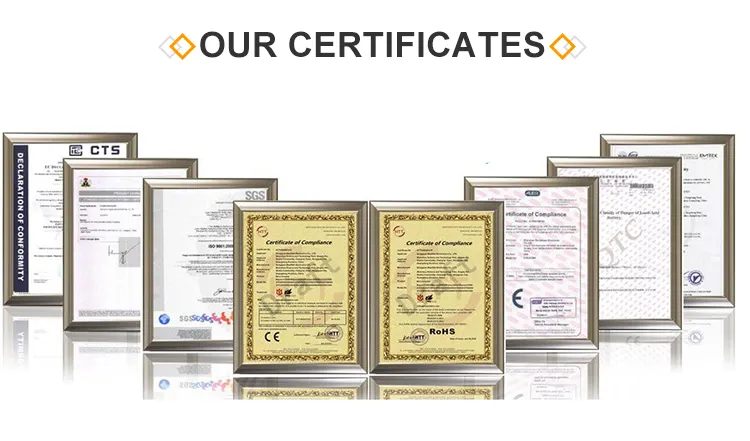 Certificates