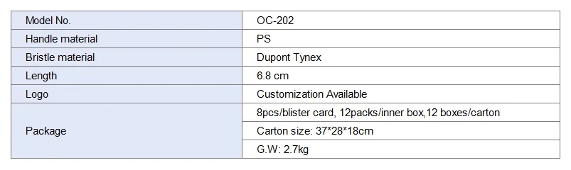 Interdental Brush Banner