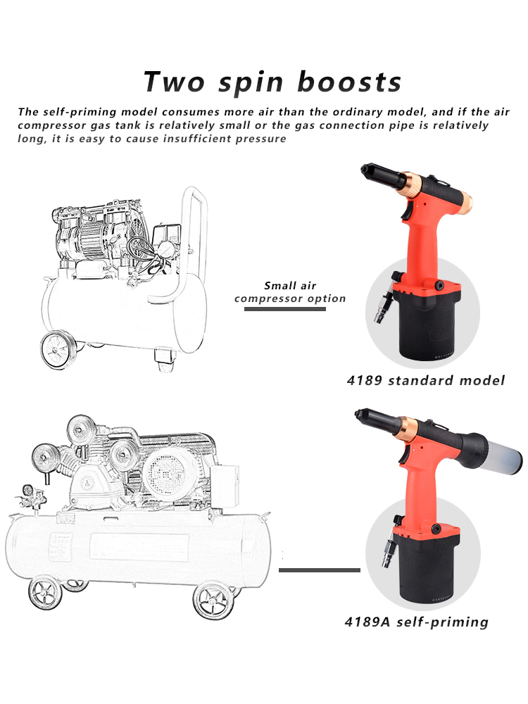 5143 Riveting Gun Aluminum Nail Core-Pulling Riveting Gun Automatic Light Body Riveting Tool