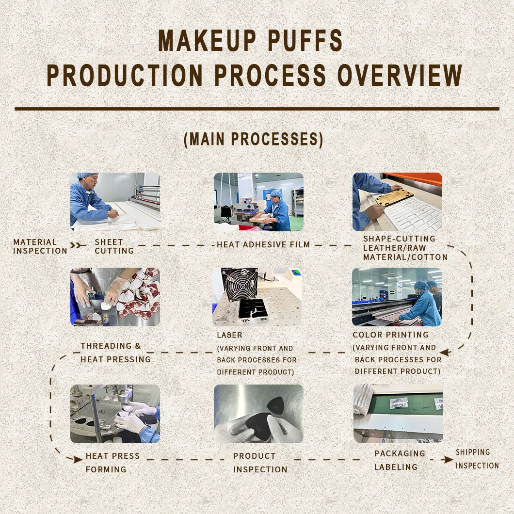 Makeup Puff 10