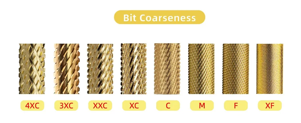 Different Grit Usage