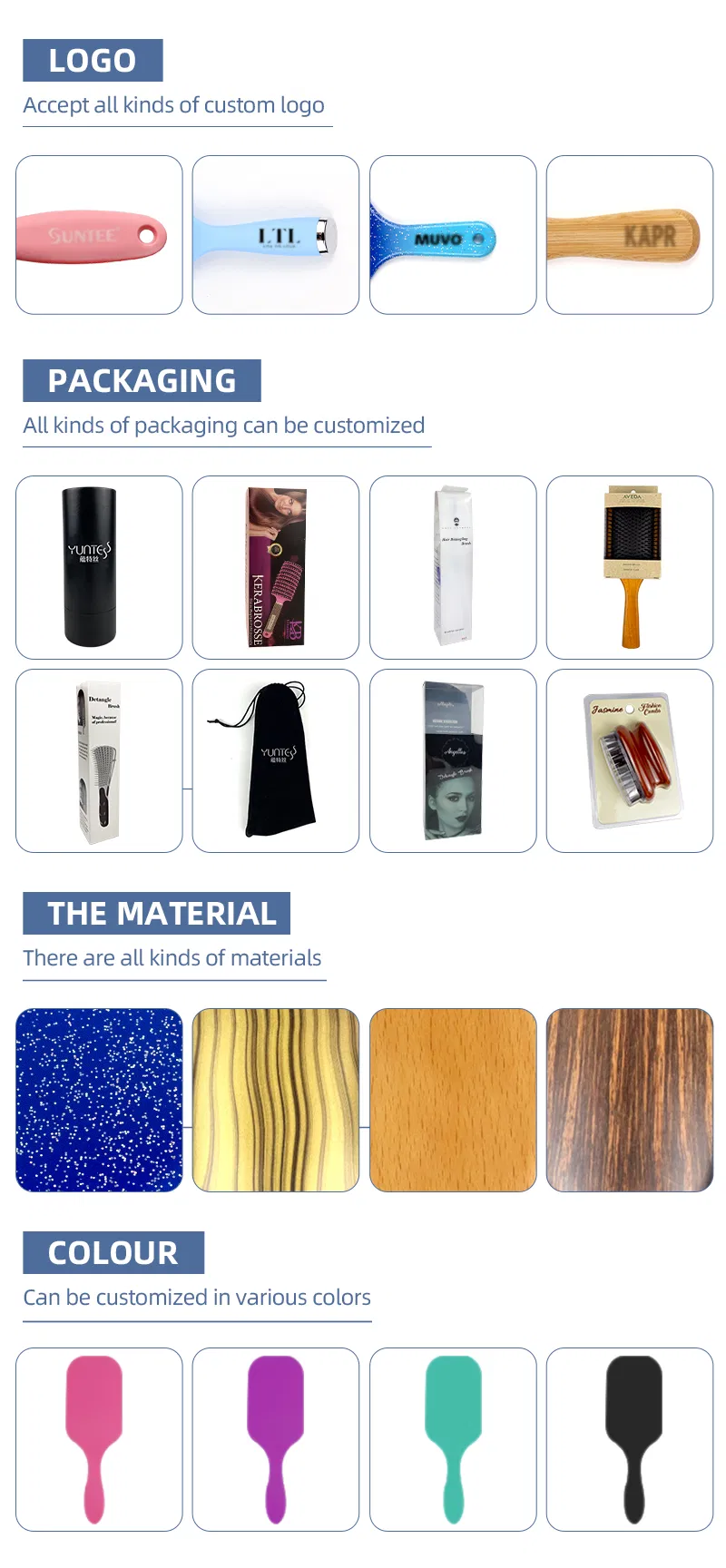 Customization Options