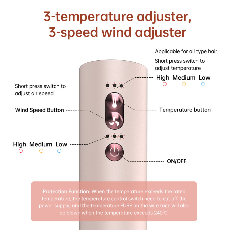 Made in China Multifunction 6-in-1 Hair Styling Tool OEM Support, CE RoHS PSE Kc CB Approval