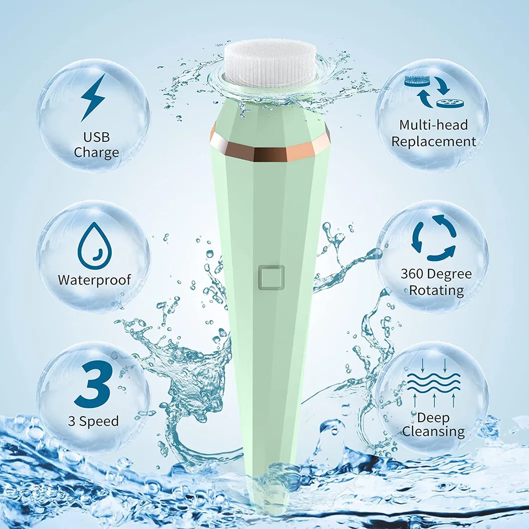 Facial Cleansing Tool 4