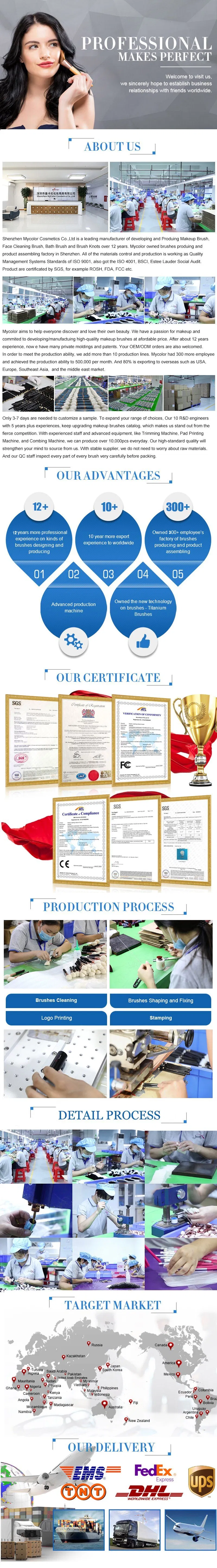 Manufacturing Facility