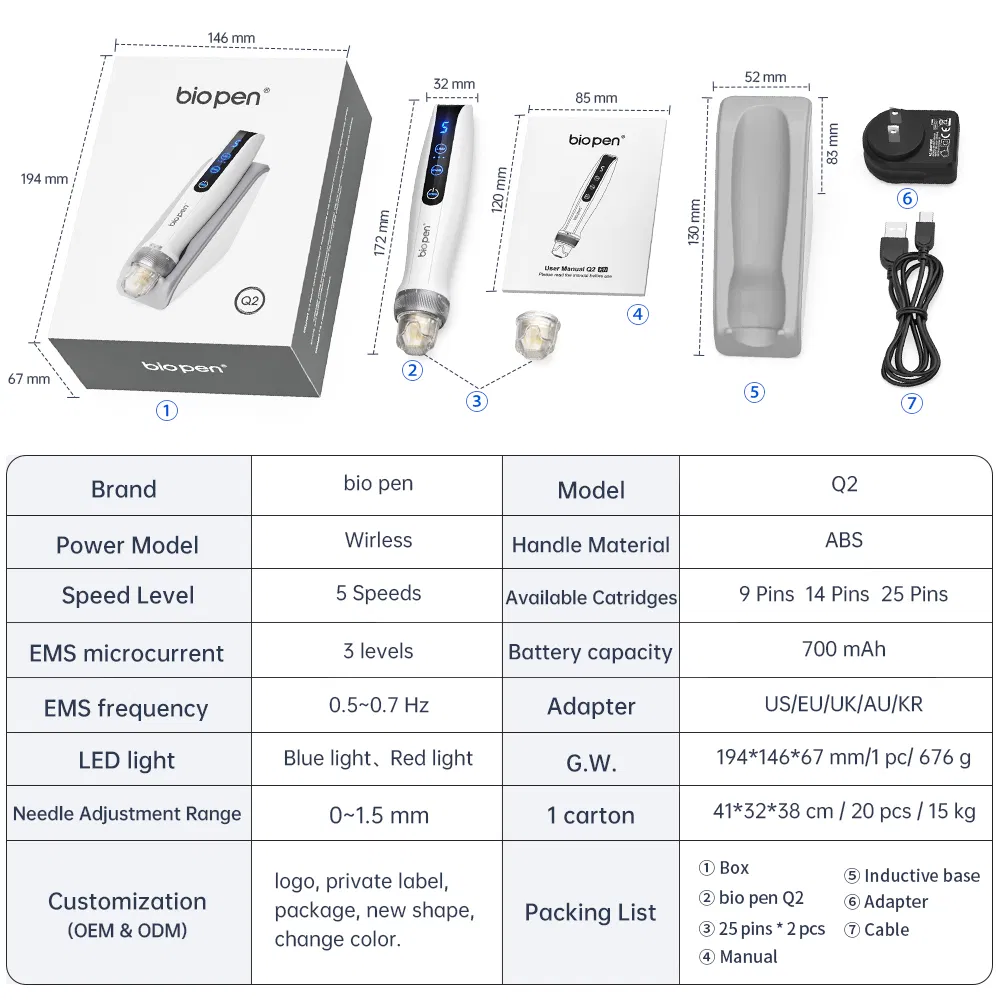 Bio Pen Q2: Professional Microneedle Tool for Skin Care Treatments