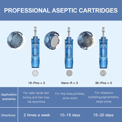 Ultimate Microneedling Facial Care Tool for Radiant Complexion