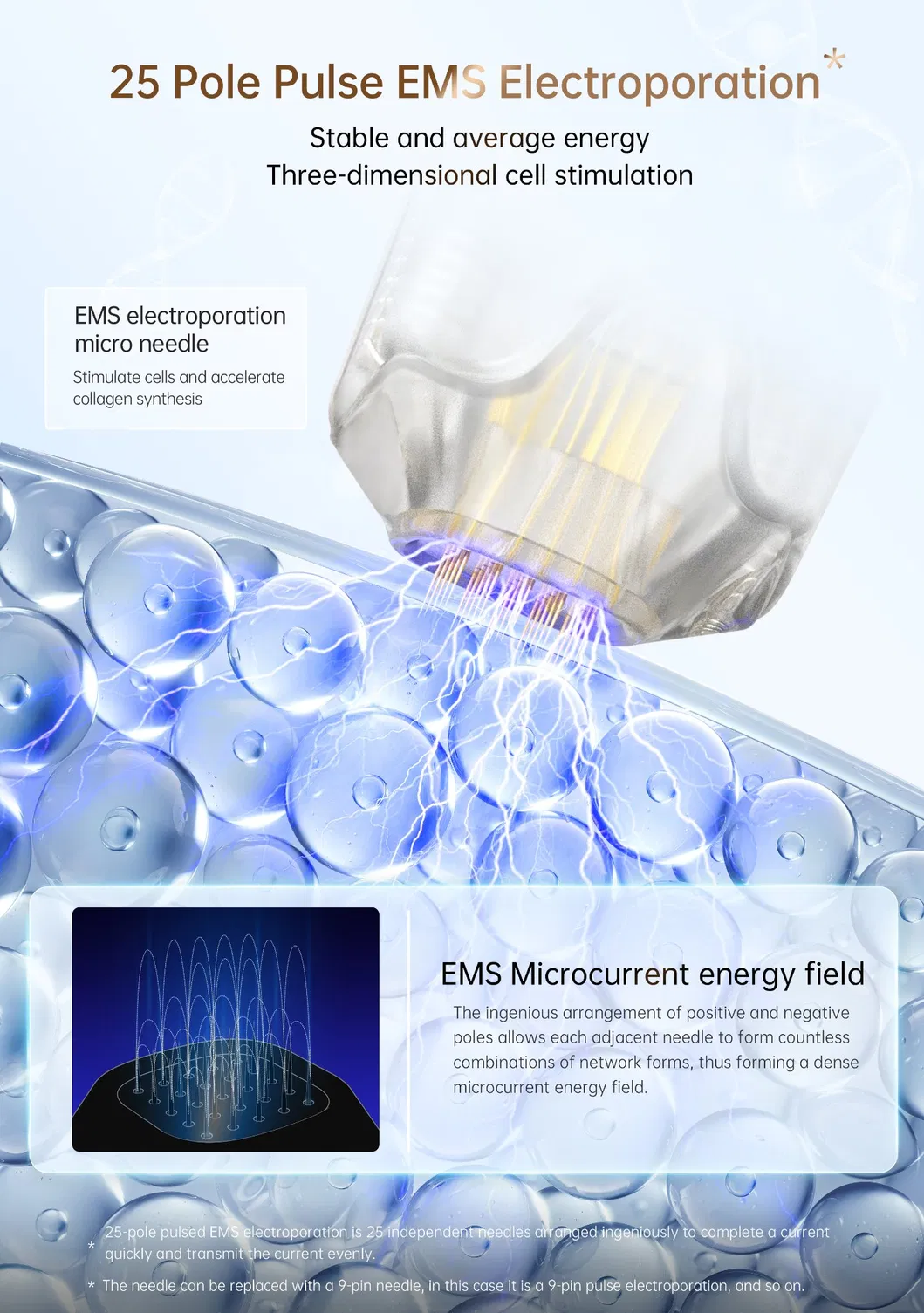 Advanced Light Therapy 2