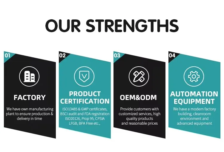 Interdental Brush Display 8