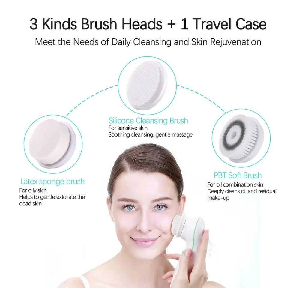 Facial 360 Degree Rotation Deep Pore Blackhead Remover Skin Care Tools