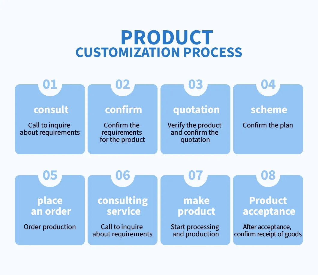 Pagoda Interdental Brush 2
