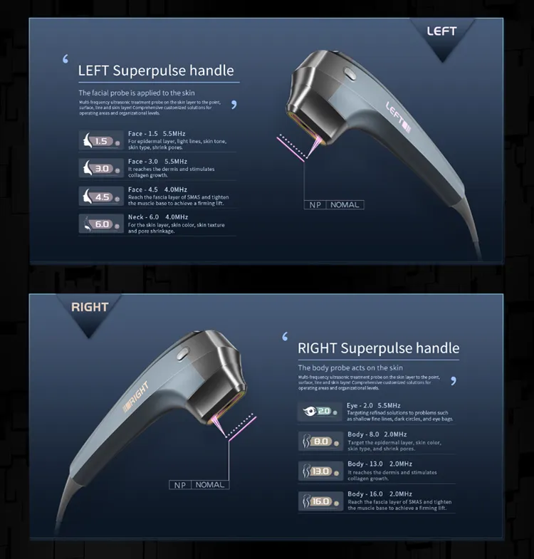 12D MAX HIFU Detail 7