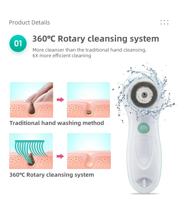 Skin Care Tool Display 2