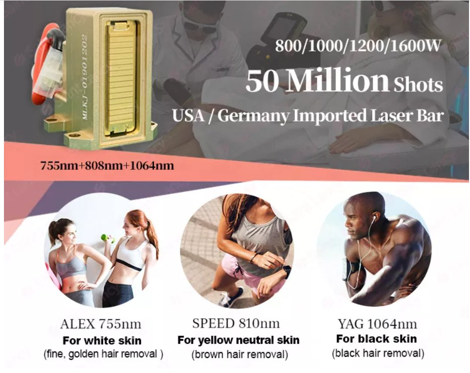 IPL+RF+ND YAG+Diode Laser 808 Alexandrite Diode Laser Hair Removal Multifunction Beauty Device