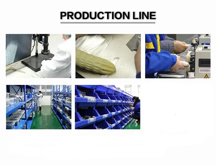 Production Line View