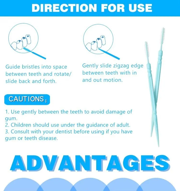Interdental Brush Display 4