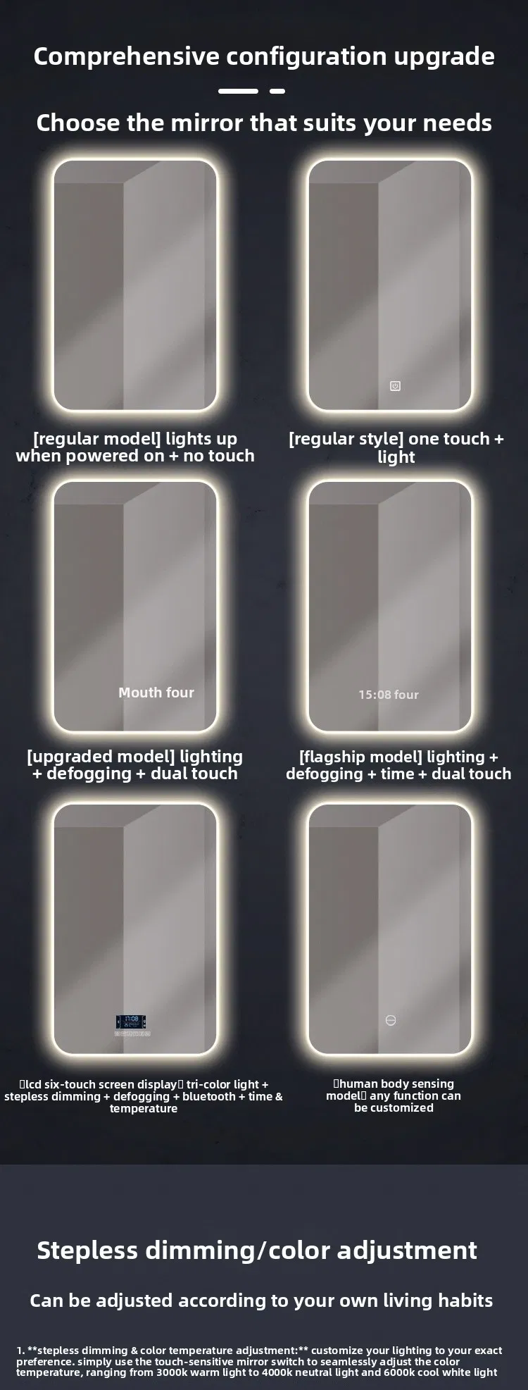Smart Mirror Detail