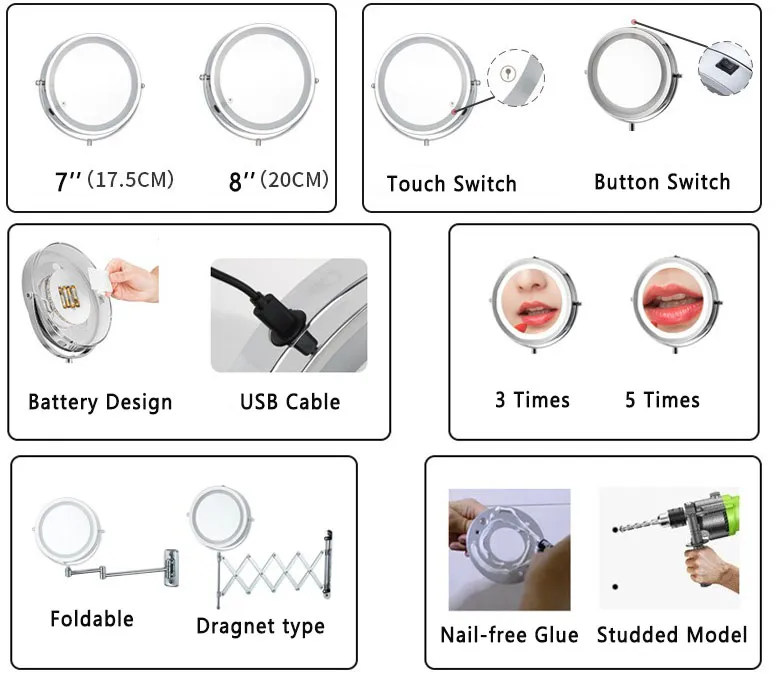 Detailed Mirror View