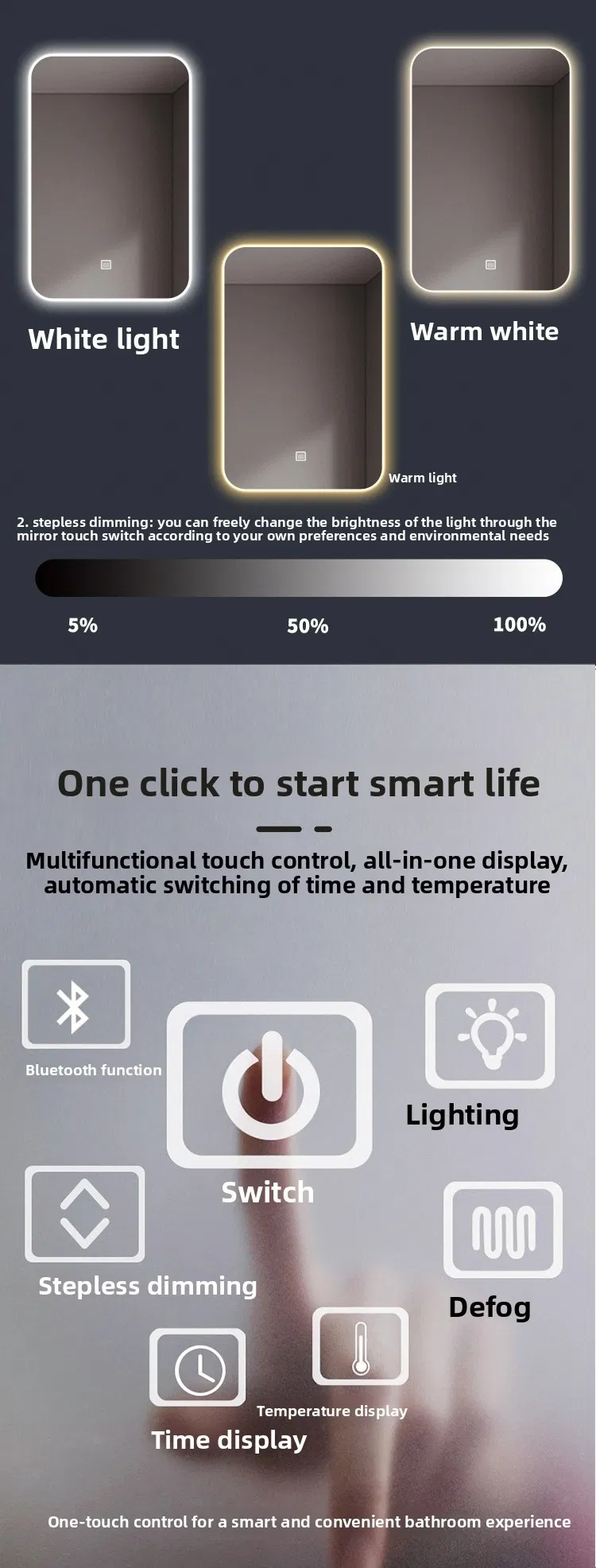 Smart Mirror Detail