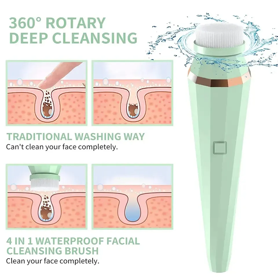 Facial Cleansing Tool 3