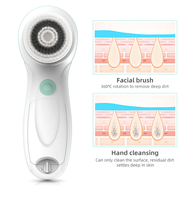 Facial 360 Degree Rotation Deep Pore Blackhead Remover Skin Care Tools