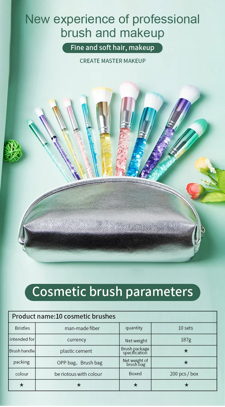 Makeup Brush Set View 2