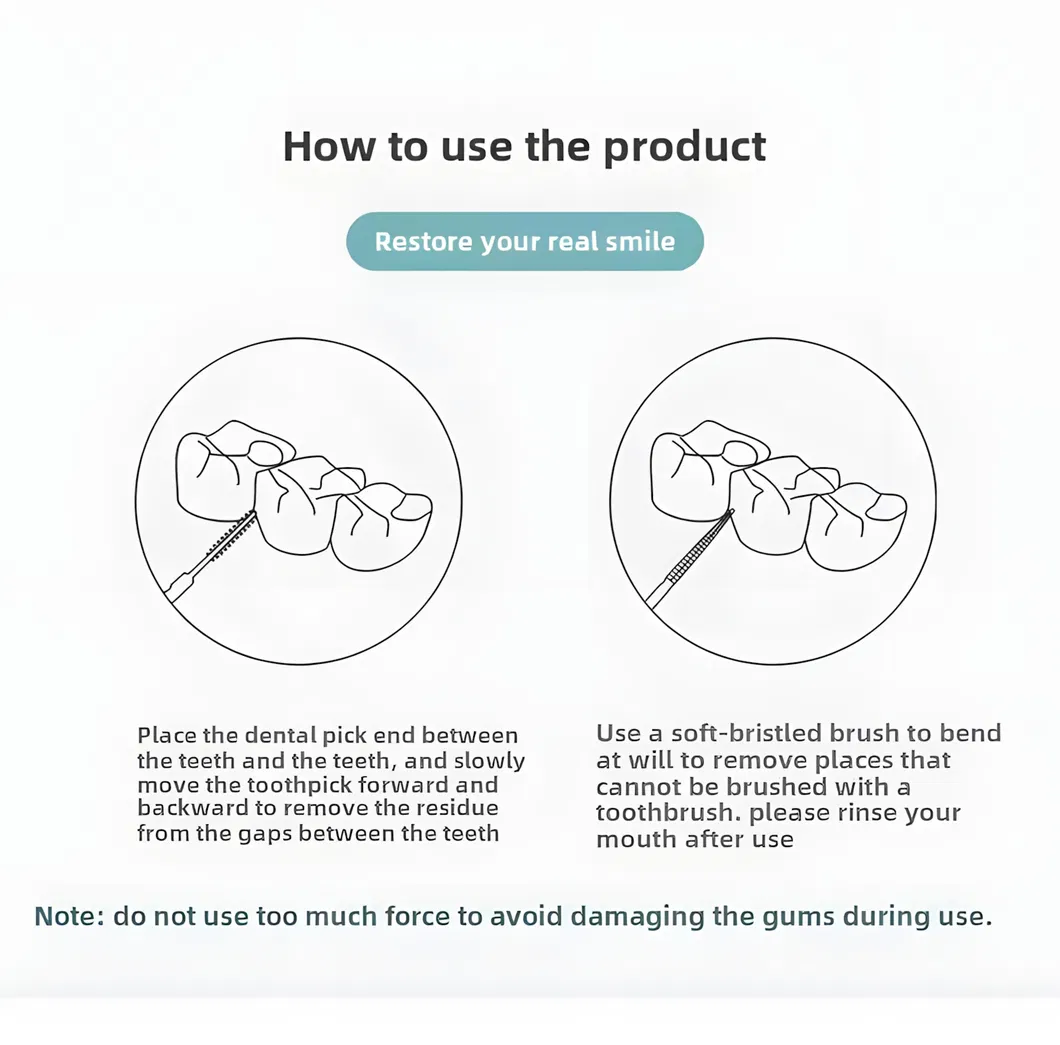 Interdental Brush Display 7