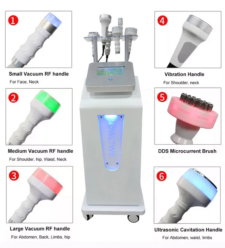 Product Details View