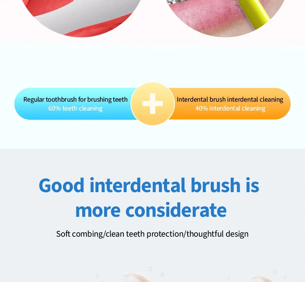 Interdental Brush Detail 4