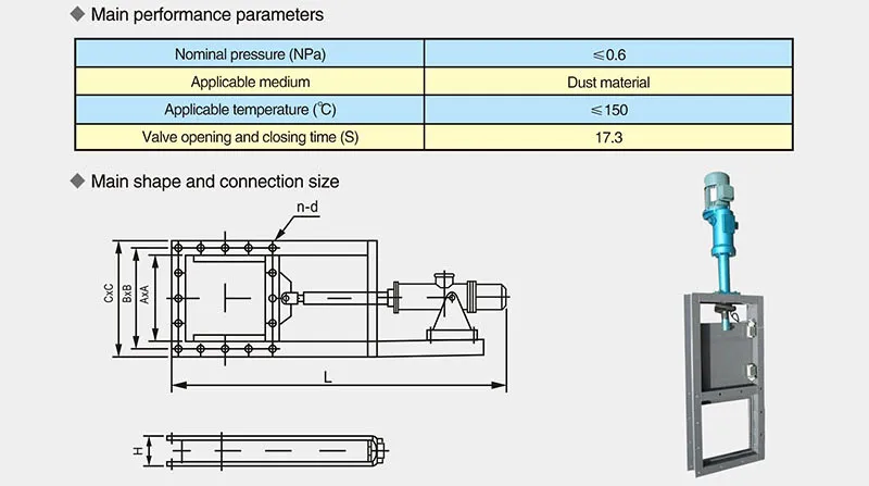 Slide Gate Valve Display