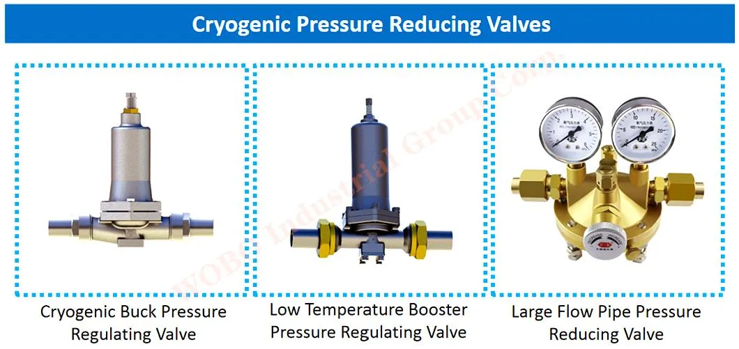 Safety Valve