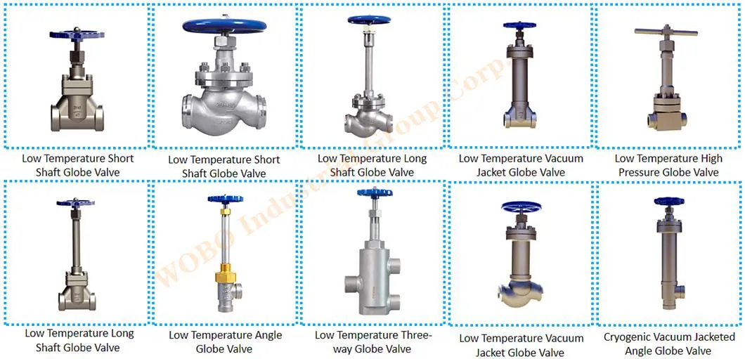 Gas Cylinder Valve