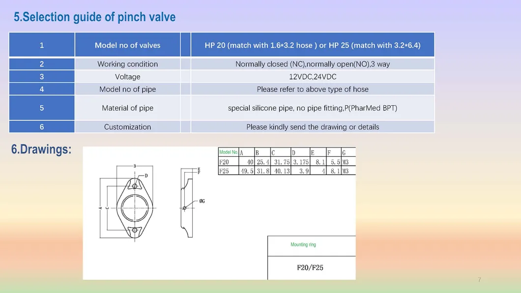 Technical Detail 6
