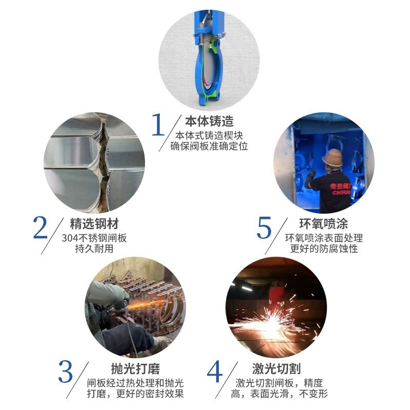 Premium Quality Knife Gate Valve at Factory Prices